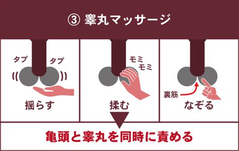 手コキこつ|手コキオナニーを極める！しこり方まとめ！基本〜上級者のテク。